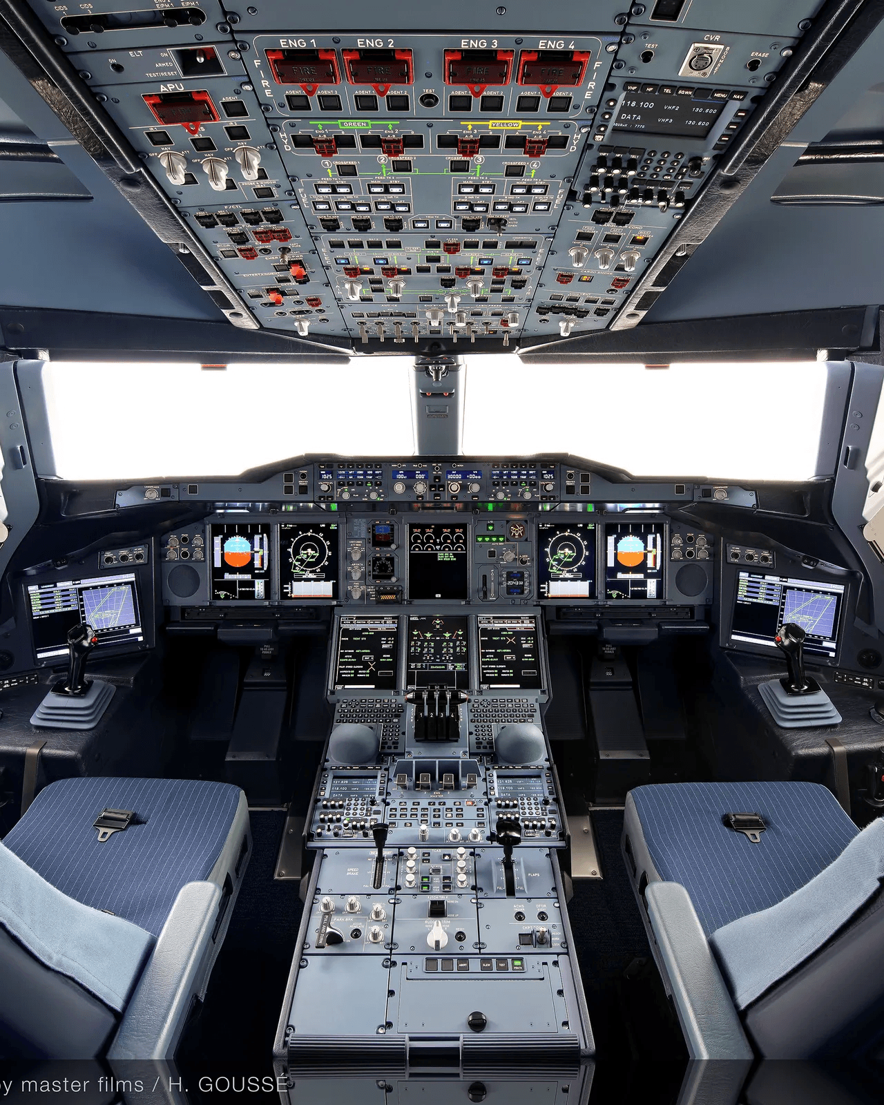 Modern Aircraft Cockpit - Advanced Avionics Systems